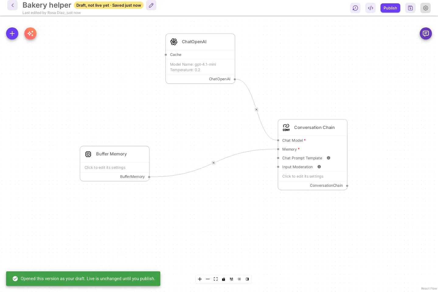 The Bakery helper canvas after Open as draft. The header shows the yellow label Draft, not live yet, Saved just now, and a Publish button. A green message at the bottom reads Opened this version as your draft. Live is unchanged until you publish.