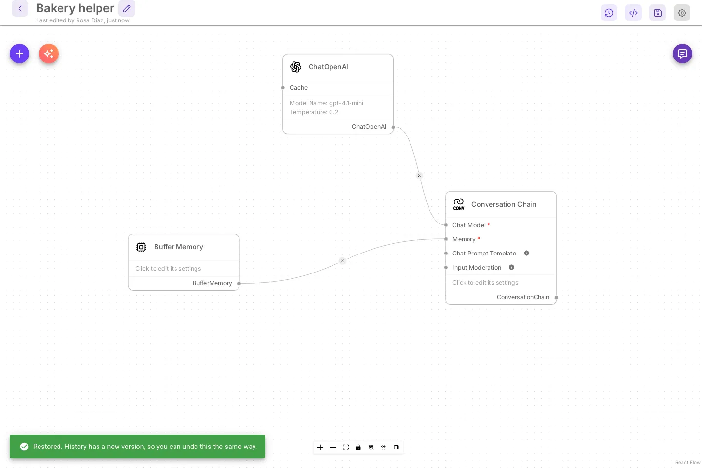 The Bakery helper canvas after a restore. The header has no draft label, because this flow has Publish instantly on. A green message at the bottom reads Restored. History has a new version, so you can undo this the same way.