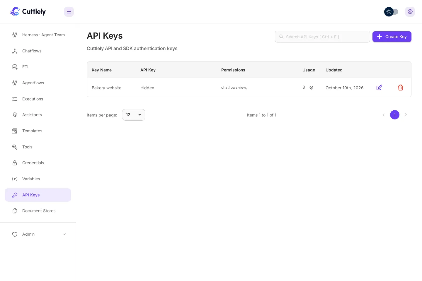 The API Keys page with one key, Bakery website. The API Key column says Hidden, Permissions is chatflows, and Usage is 3.