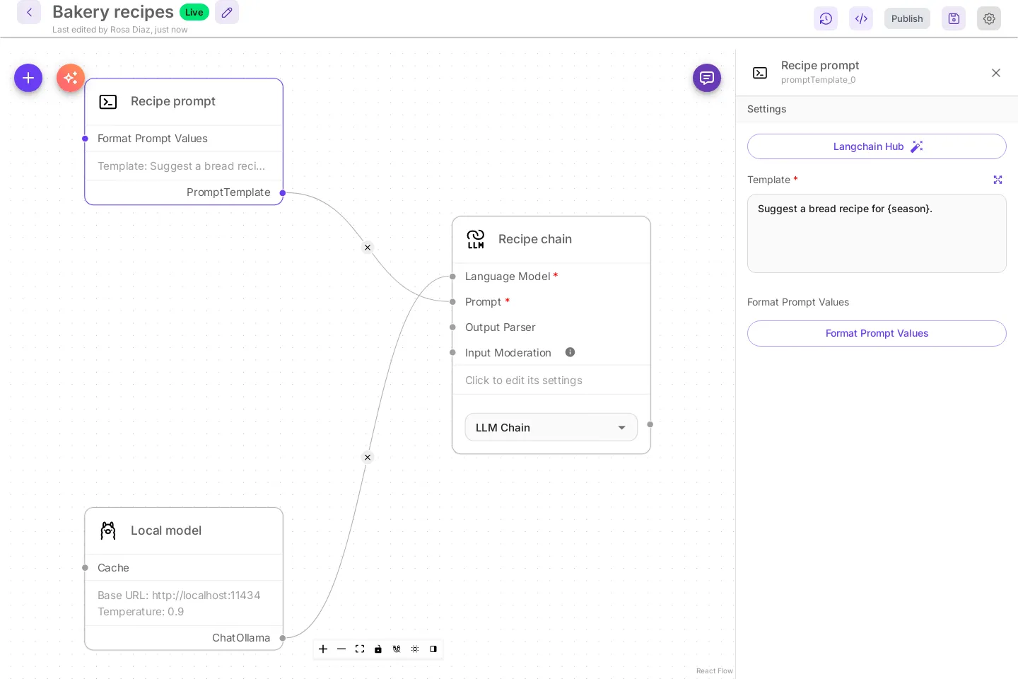 The same chat flow with the Recipe prompt card selected and outlined. The canvas is narrower, and the side panel on the right is titled Recipe prompt, with a Settings section holding Langchain Hub, the Template field reading Suggest a bread recipe for {season}., and Format Prompt Values.