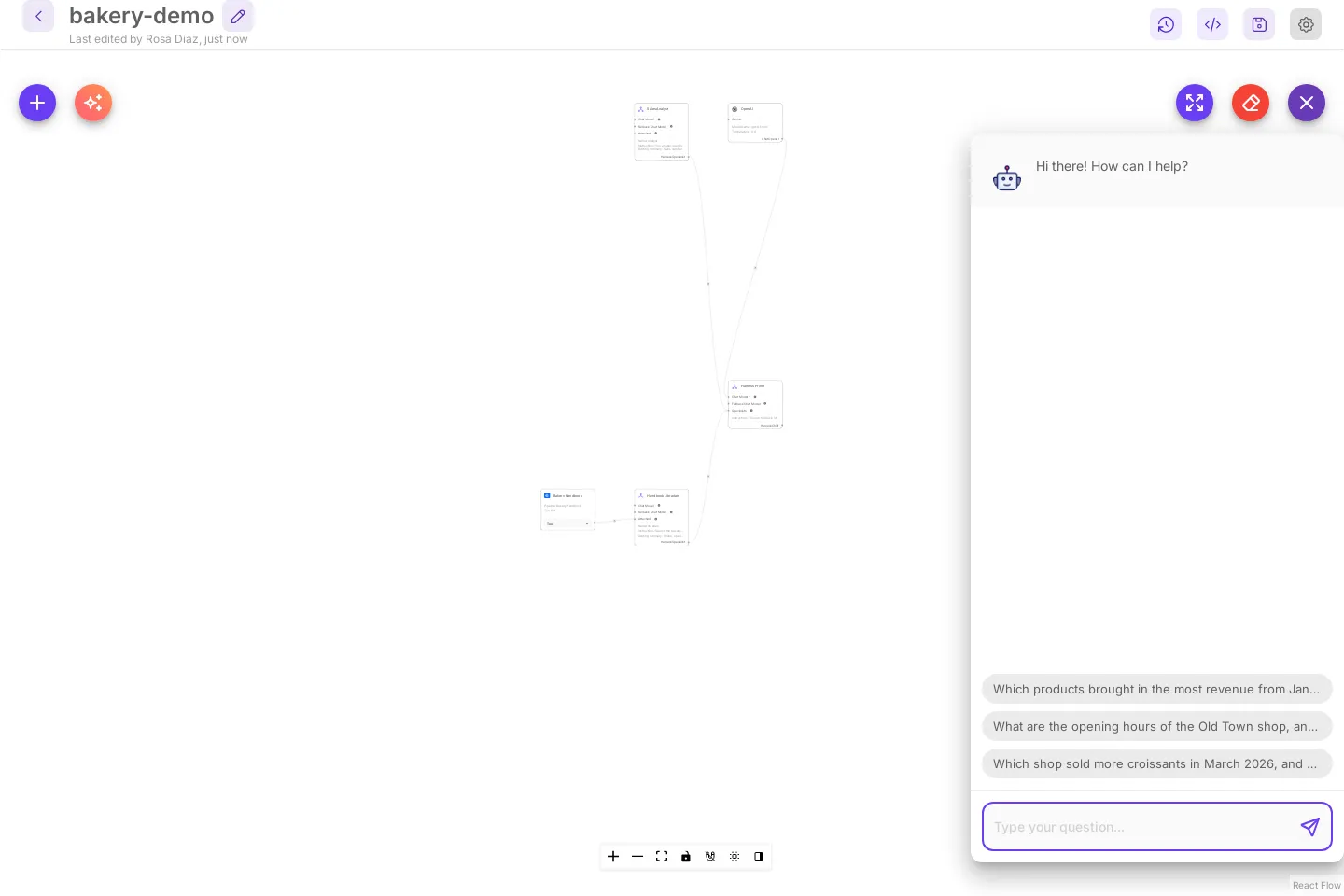 The bakery-demo team canvas with the test chat open, showing the three starter questions.