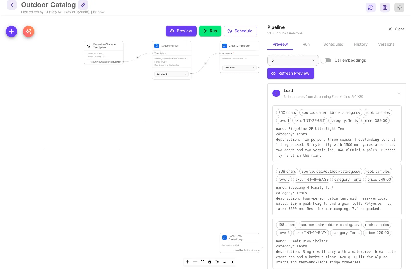 The Preview tab. Documents per source is 5, Call embeddings is off, and Refresh Preview is below. Step 1 Load reads 5 documents from Streaming Files (1 files, 6.0 KB) and shows the first two products as cards with chips for chars, source, root, row, sku, category, and price.