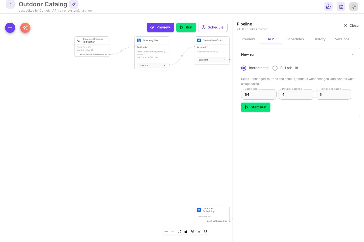 The Run tab. New run has Incremental selected, with the caption Skips unchanged sources and chunks, embeds what changed, and deletes what disappeared. Batch size 64, Parallel batches 4, and Retries per batch 6 are below, then the green Start Run button.