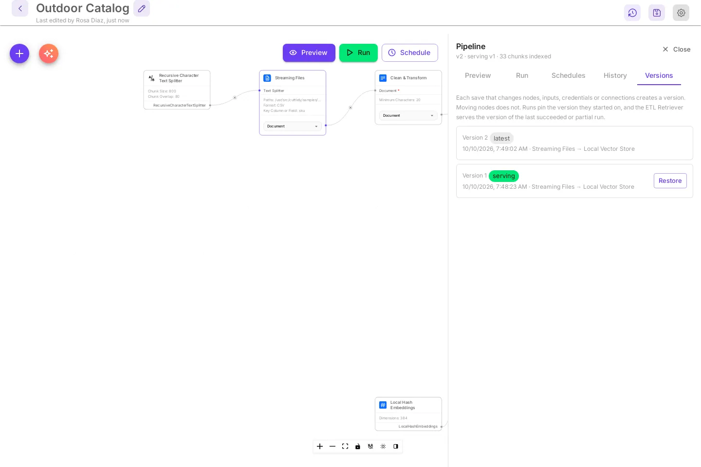 The Versions tab. Version 2 has a latest chip and was saved at 7:49 AM. Version 1 has a green serving chip and a Restore button. Each row reads Streaming Files → Local Vector Store.