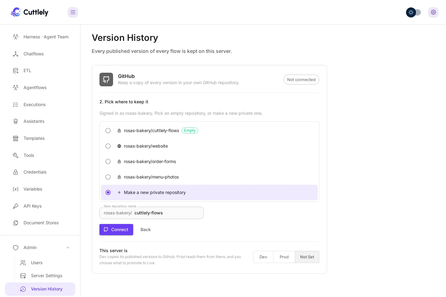 Make a new private repository is selected, with a name box that reads rosas-bakery/ cuttlely-flows.