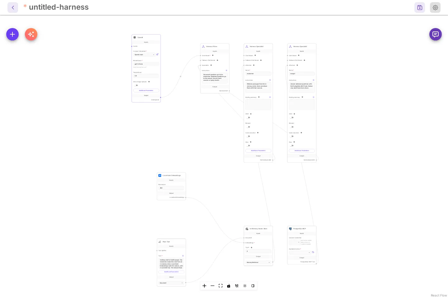 The OpenAI node at the left, joined by a line to the Chat Model input of Harness Prime.