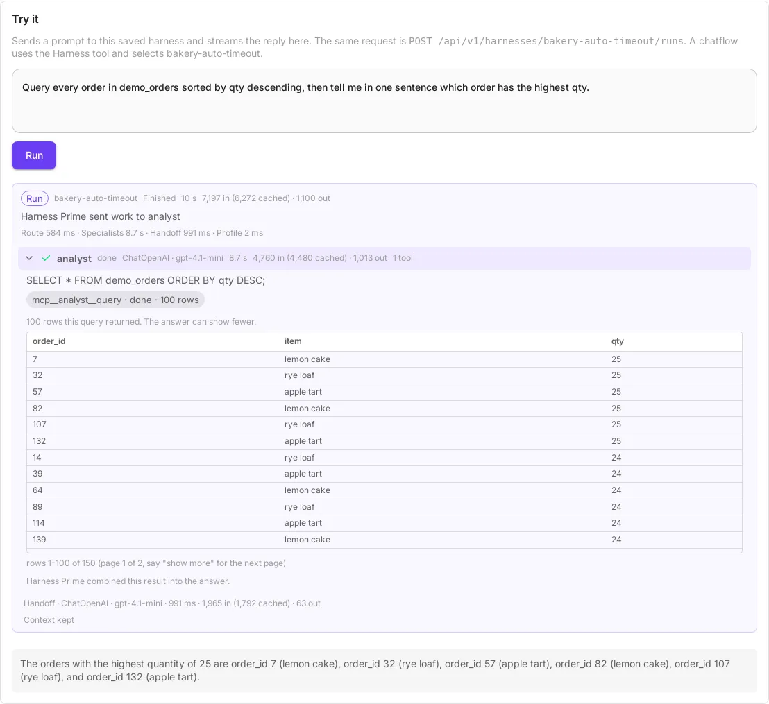 Try it on the bakery-auto-timeout harness. The prompt asks the analyst to query every order sorted by qty and answer in one sentence. The analyst row is open. The chip reads mcp__analyst__query · done · 100 rows, and below it the caption 100 rows this query returned. The answer can show fewer, a table with order_id, item and qty, and the page line rows 1-100 of 150. The answer names only the six orders with the highest qty.