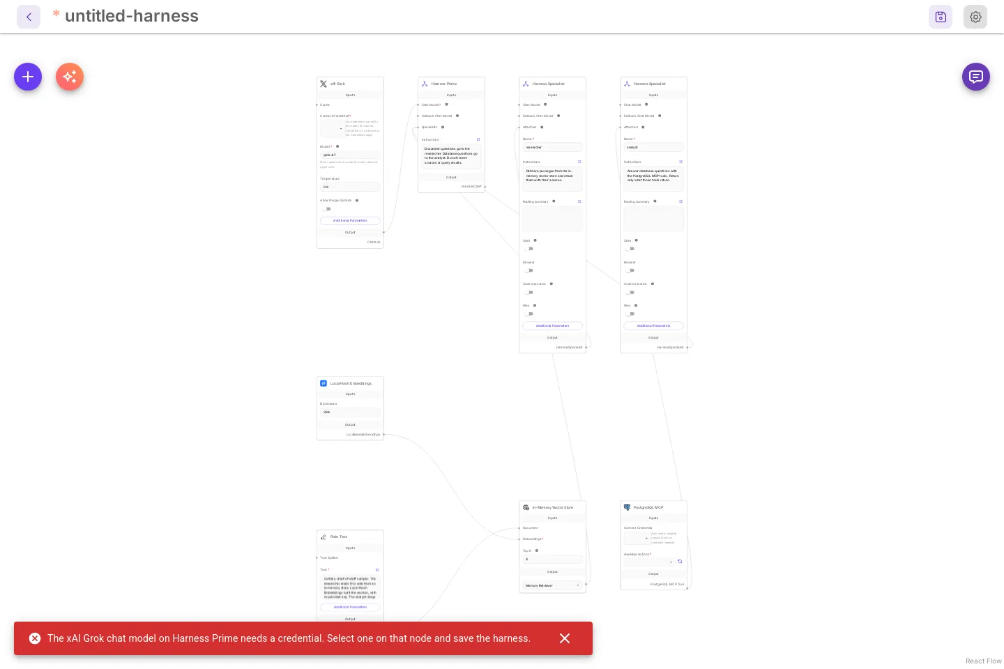 The template canvas with a red message at the bottom: The xAI Grok chat model on Harness Prime needs a credential. Select one on that node and save the harness.