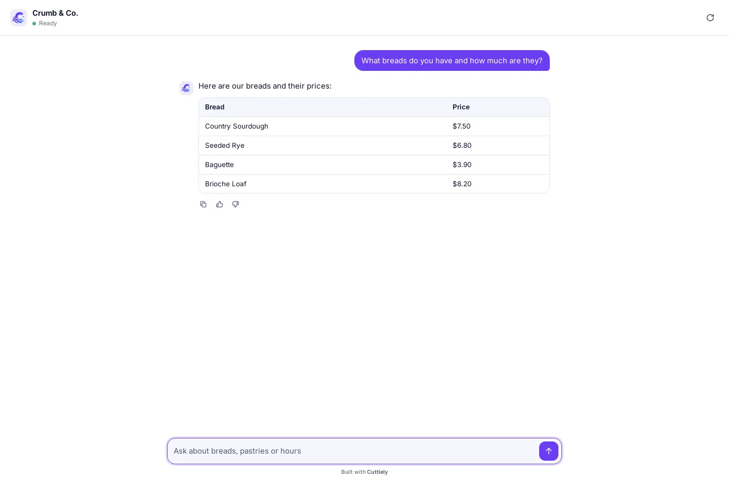 The shared link for the Crumb & Co. chatflow in light mode. The header shows the Cuttlely mark, the title Crumb & Co. and Ready. The question What breads do you have and how much are they? is answered with a table: Country sourdough $7.50, Seeded rye $6.80, Baguette $3.90, Brioche loaf $8.20, then a line about the gluten-free buckwheat loaf on Fridays, with copy, thumbs up and thumbs down buttons under it. The input at the bottom says Ask about breads, pastries or hours, and the footer says Built with Cuttlely.