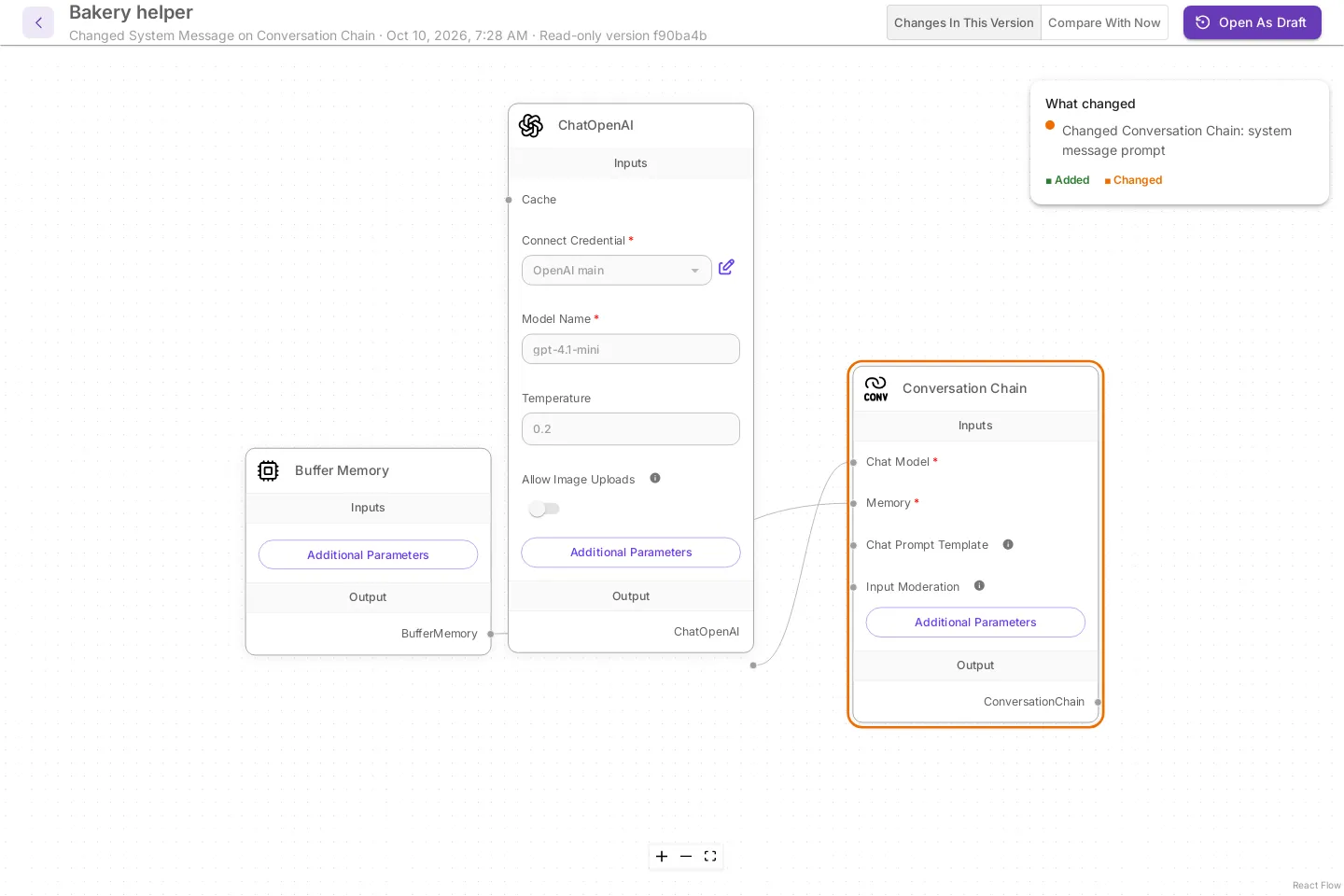 A read-only version of Bakery helper with Changes In This Version selected. The What changed box lists Changed Conversation Chain: system message prompt. The Conversation Chain node has an orange outline.