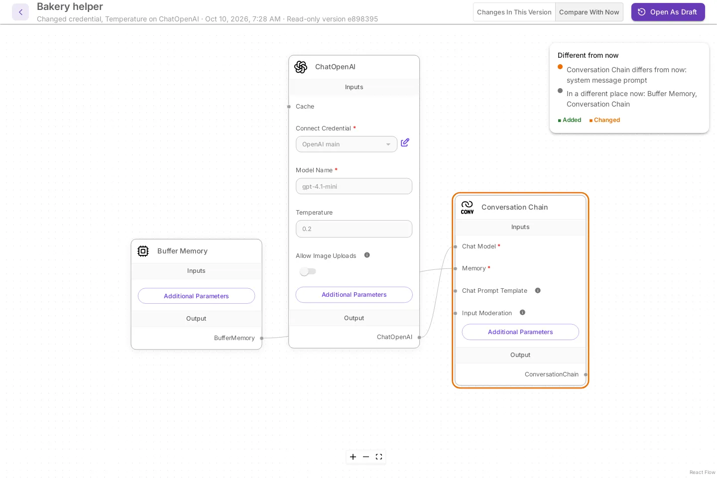 An older version of Bakery helper with Compare With Now selected. The box, titled Different from now, lists Conversation Chain differs from now: system message prompt, and In a different place now: Buffer Memory, Conversation Chain.