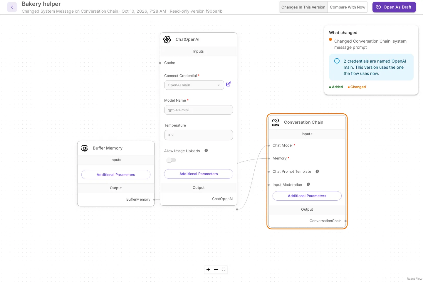 A read-only version of Bakery helper. Below the list of changes, a blue note in the What changed box reads 2 credentials are named OpenAI main. This version uses the one the flow uses now.