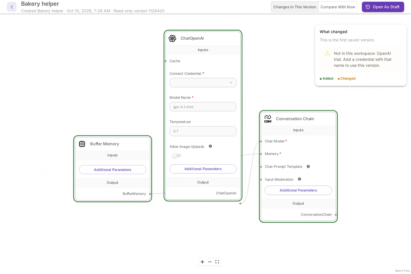 A read-only version of Bakery helper. The ChatOpenAI node has no credential selected, and the What changed box says Not in this workspace: OpenAI trial. Add a credential with that name to use this version.