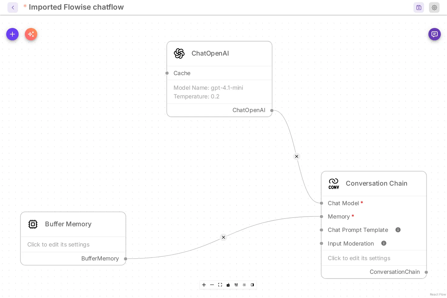The imported Bakery helper chatflow, not saved yet, drawn with classic cards: ChatOpenAI with an empty Connect Credential box and gpt-4.1-mini, Buffer Memory, and Conversation Chain, all connected.